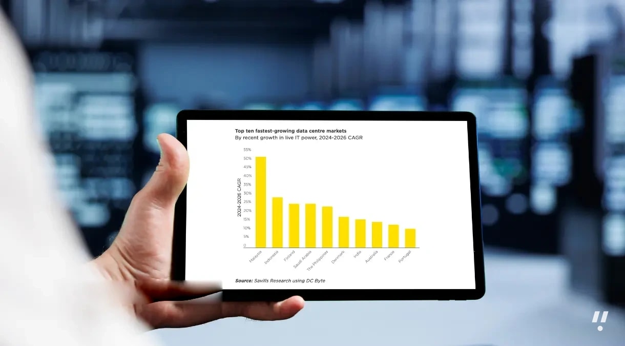 Saudi Arabia Ranks Third in Global Data Center Capacity Growth